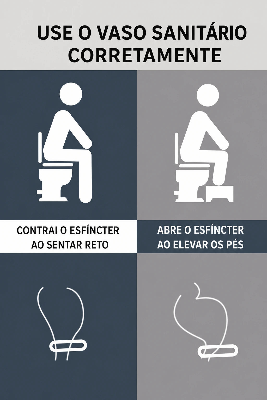 Banquinho Apoio para Pés no Banheiro