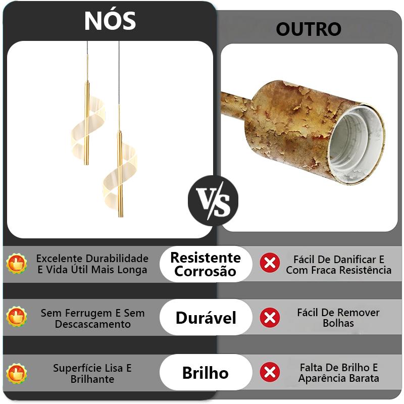 1/2peças, Lustre Minimalista Moderno com Design em Espiral, Disponível em 3000K/4500K/5000K, Inclui Luz LED de Três Cores, Conectado, Adequado para Iluminação de Áreas de Escritório, Luzes de Teto de Quartos de Hotel, Sala de Estar, Quarto de Dormir, Lustres de Cabeceira