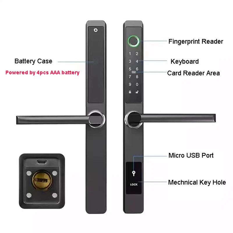 Fechadura Biométrica TTLock para Portas de Vidro