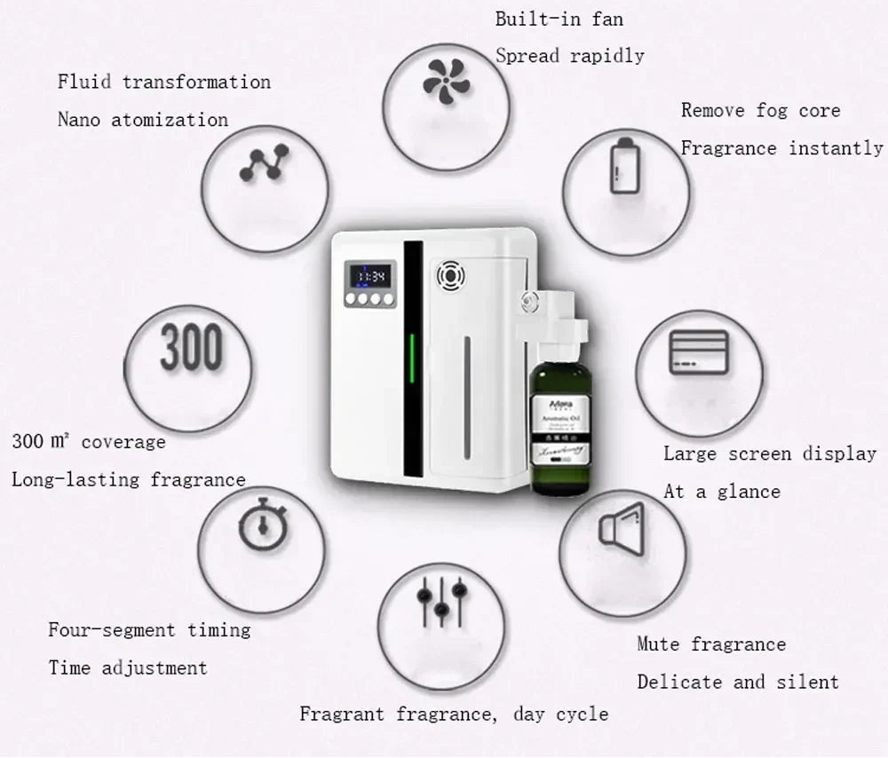 Room Fragrance Diffuser Wall Mounted Hotel Air Freshener Bluetooth Essential Oils Diffuser Built-in Fan Electric Smell For Home