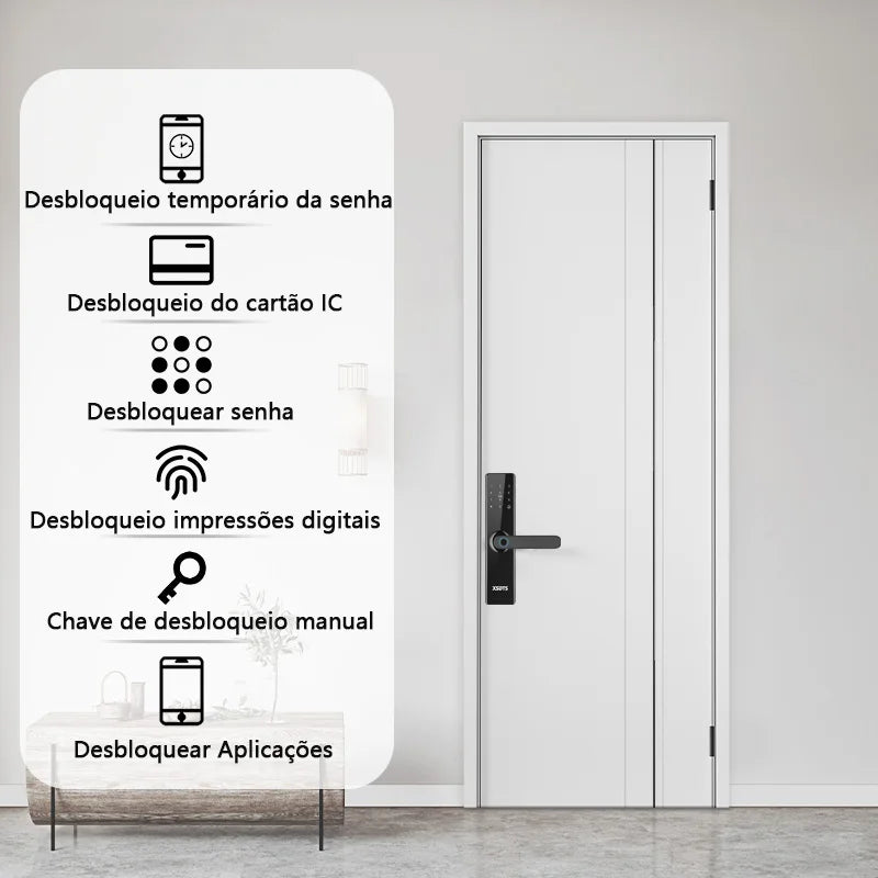 Nova fechadura inteligente eletrônica tuya wifi com impressão digital biométrica cartão inteligente senha chave desbloquear carga de emergência usb de br