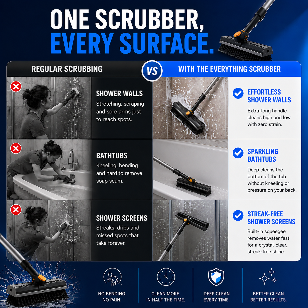 THE EVERYTHING SCRUBBER