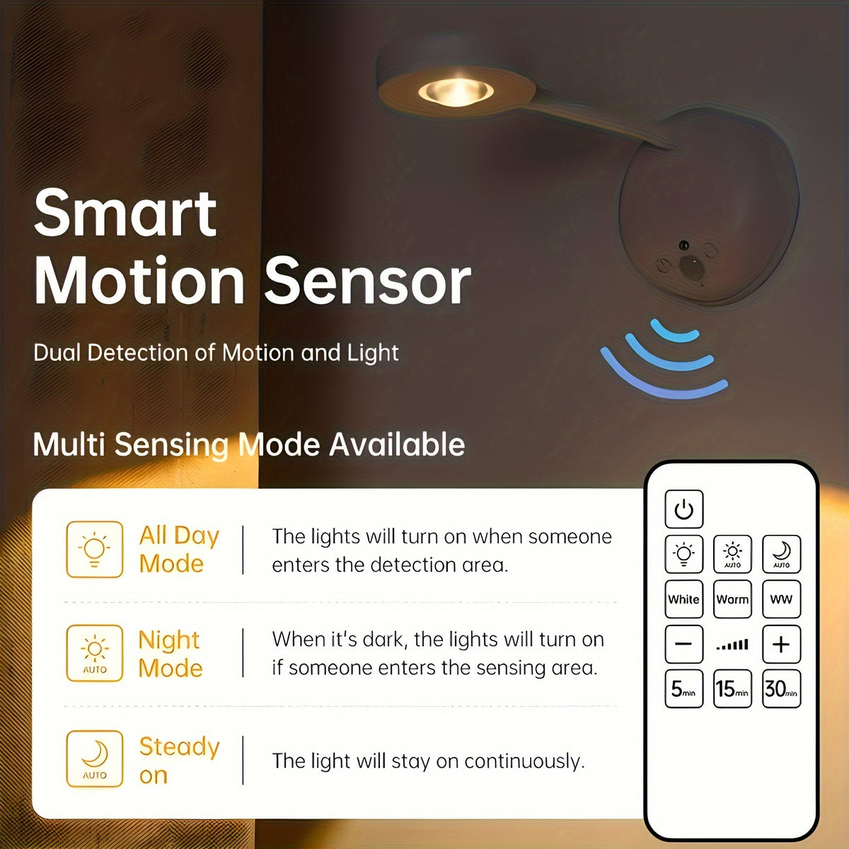 Luz de Parede LED com Sensor de Movimento, Recarregável por USB, Inclui Controlo Remoto, Brilho Ajustável, Três Temperaturas de Cor e Função de Temporizador. Adequada para Galerias, Escadas, Corredores, Salas de Estar e Vitrines.