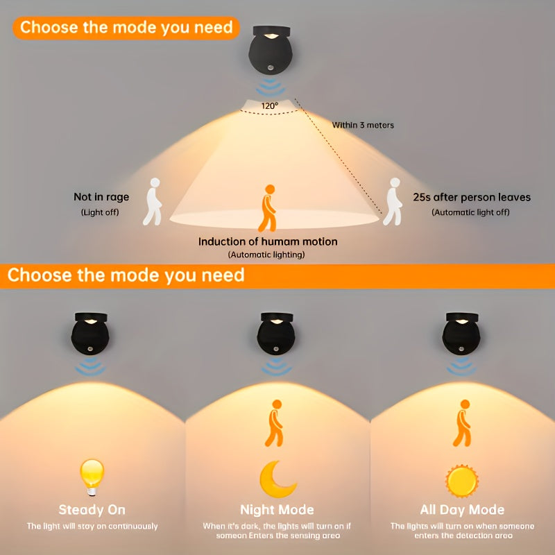 Luz de Parede LED com Sensor de Movimento, Recarregável por USB, Inclui Controlo Remoto, Brilho Ajustável, Três Temperaturas de Cor e Função de Temporizador. Adequada para Galerias, Escadas, Corredores, Salas de Estar e Vitrines.